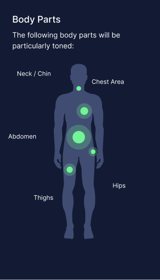 Body Part
